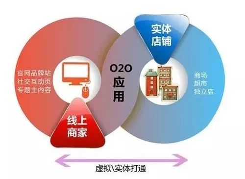 產品和服務主導商業未來 魯柏祥談數字文化創意內容應用服務