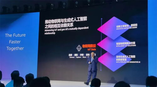 釋放生成式AI潛力 物聯網技術與數字文化創意內容應用服務的關鍵融合