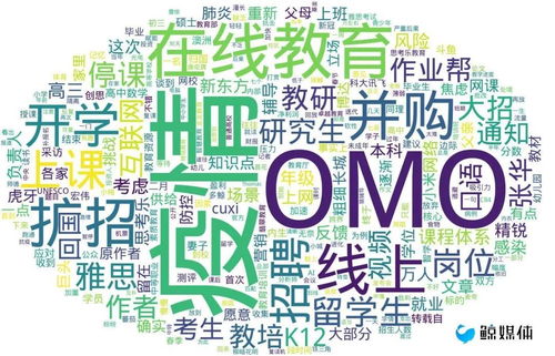 立思辰與騰訊云攜手，共筑數字文化創意內容服務新生態